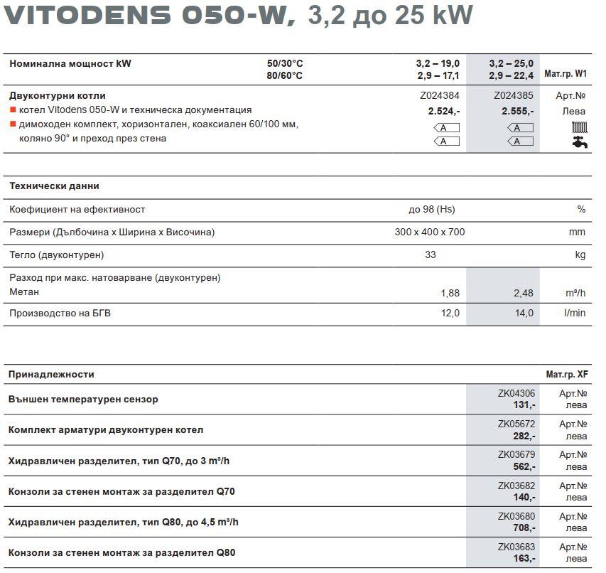 vitodens50